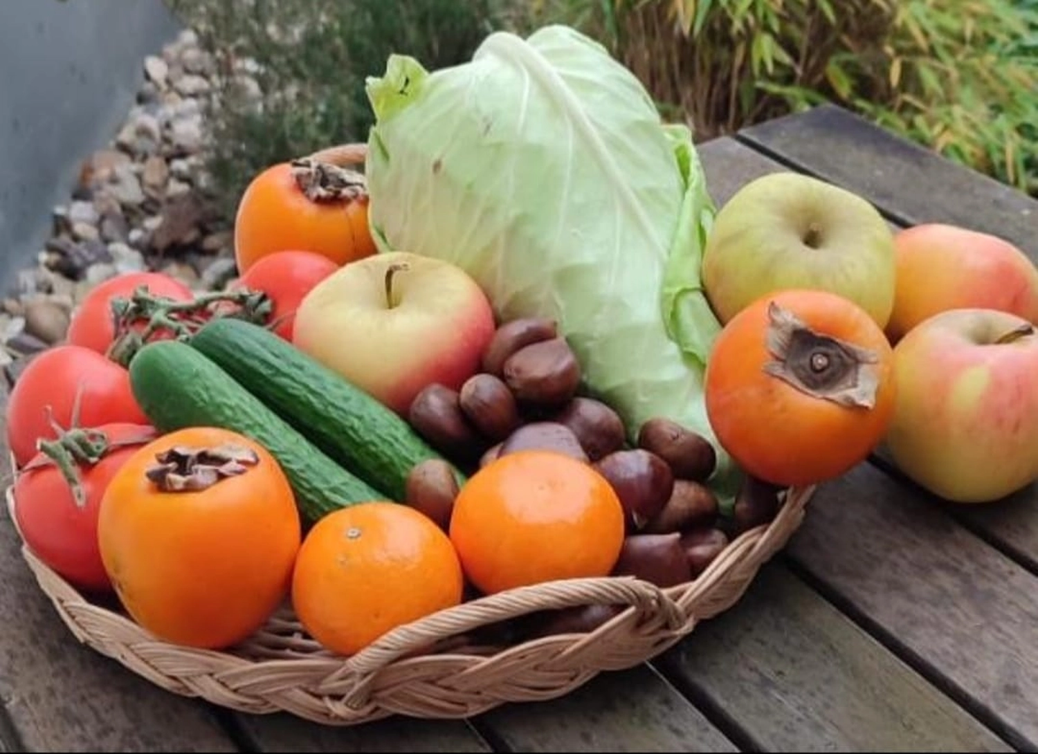 Obstkorb von Ganzheitlicher Gesundheitsberater